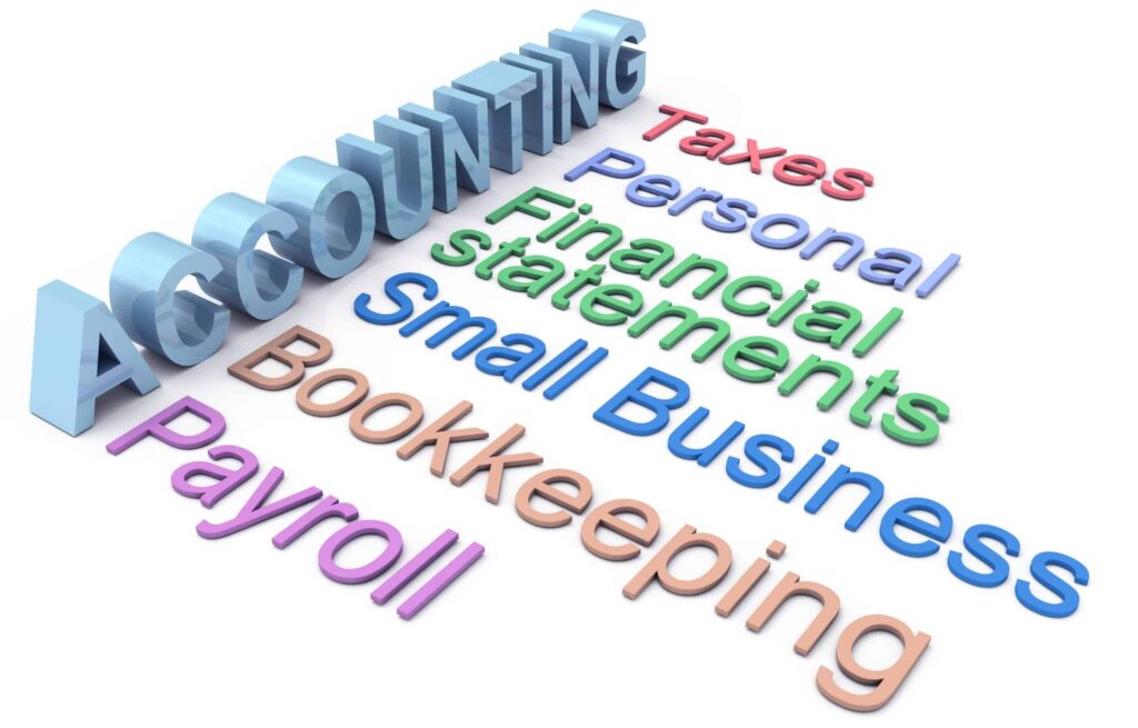 Small Business accounting word chart